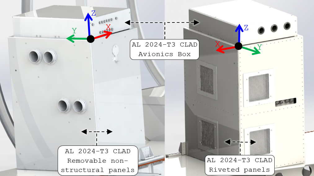 Structural and removable panel arrangement of the Air Conditioning Rack.