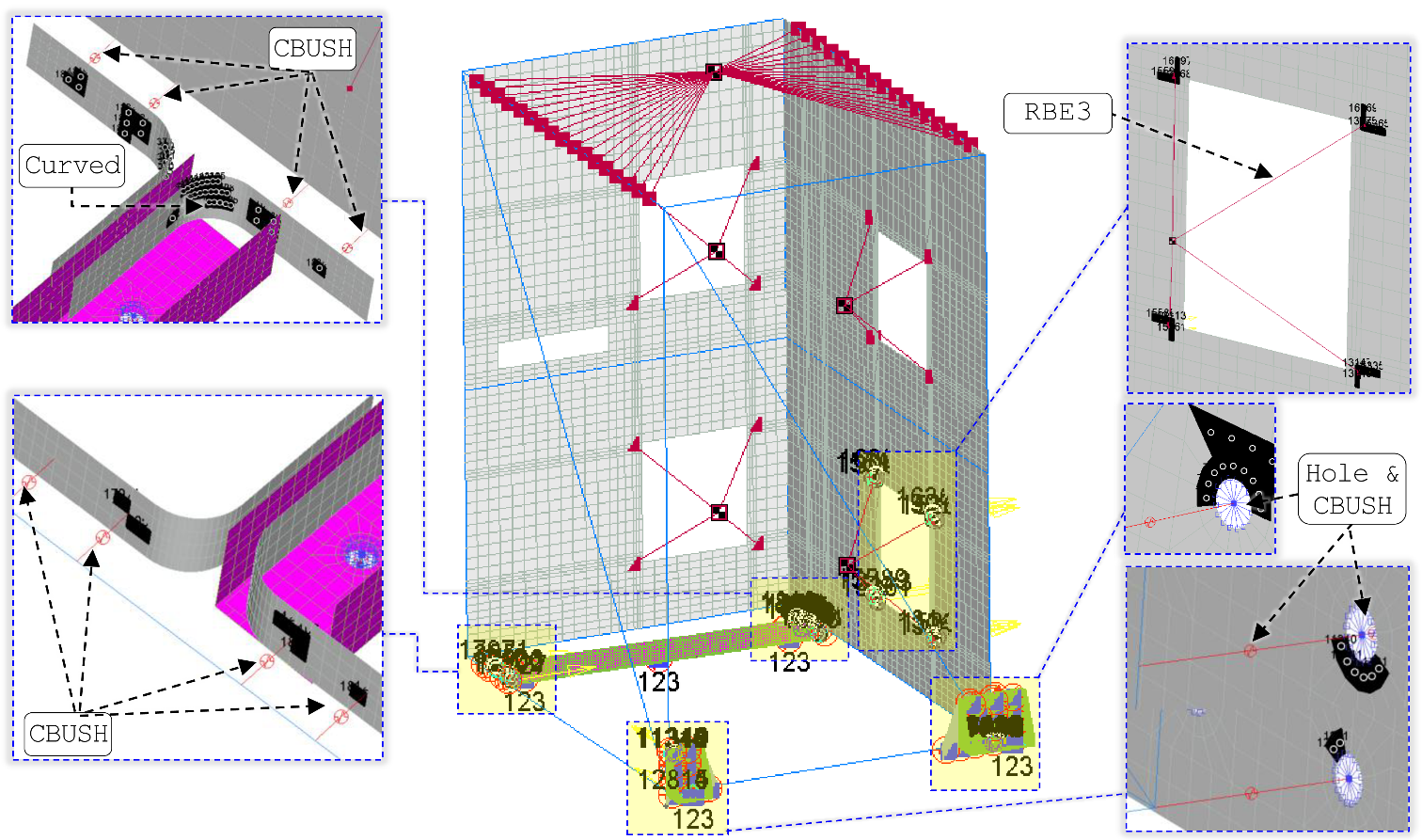 Flagged AL 2024-T3 CLAD sheet elements outside the selected stress thresholds.