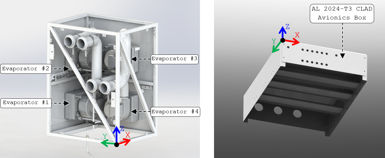 Installed equipment packaging within the Air Conditioning Rack.