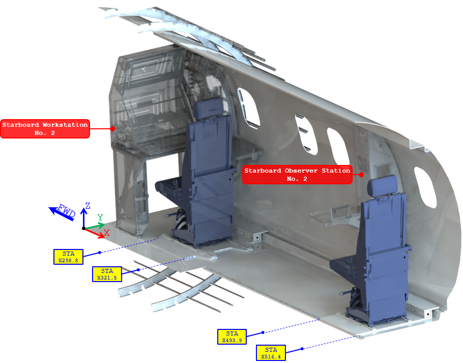 Technical figure from the Seat Pallet Assemblies structural substantiation.
