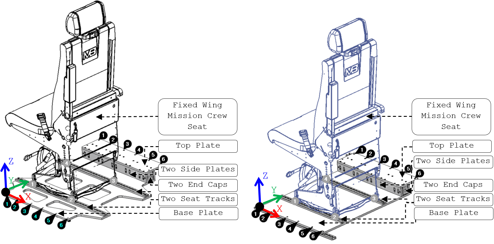 Technical figure from the Seat Pallet Assemblies structural substantiation.
