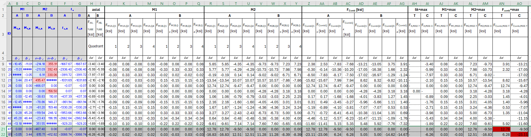 Seat-track combined-stress calculation workflow exported from the supporting spreadsheet.