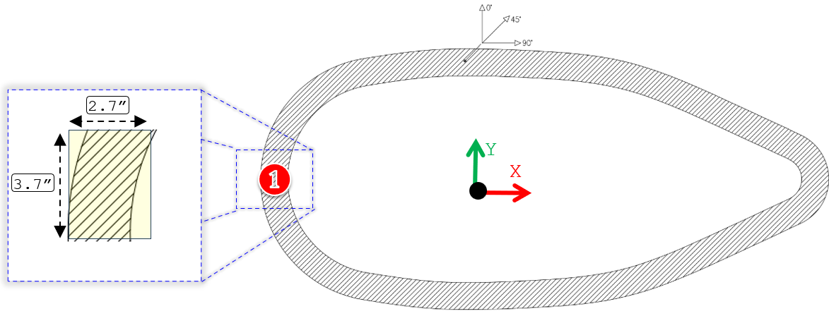 Critical flange plate element
