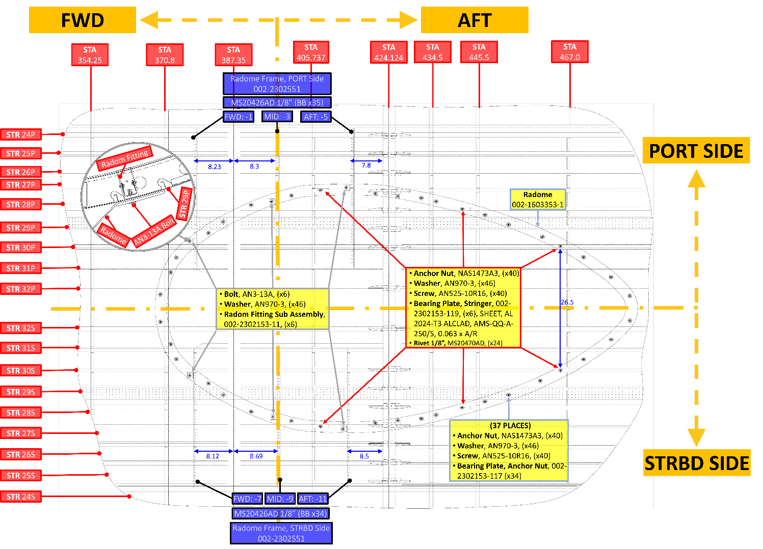 Radome installation schematic