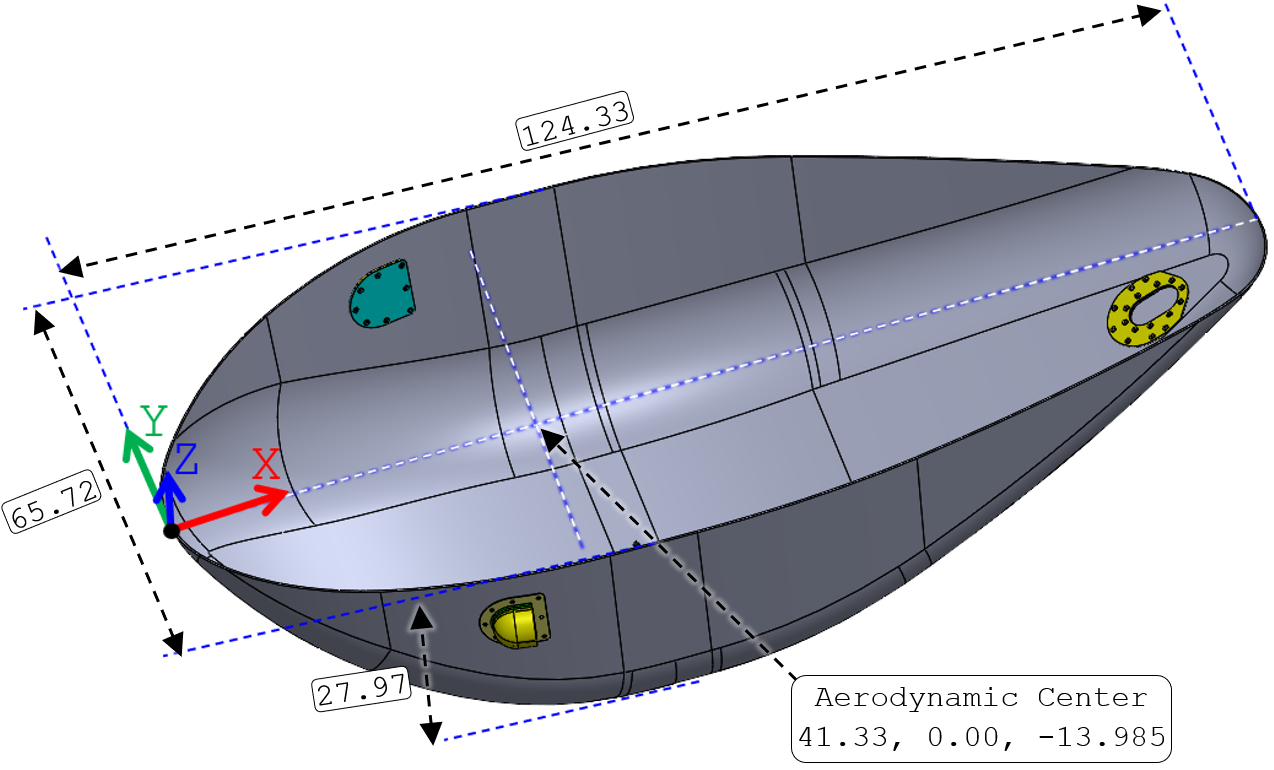 Radome fairing dimensions and aerodynamic center