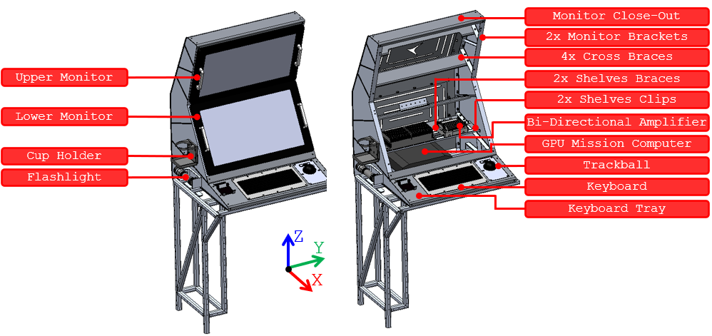 Technical structural-analysis visual.