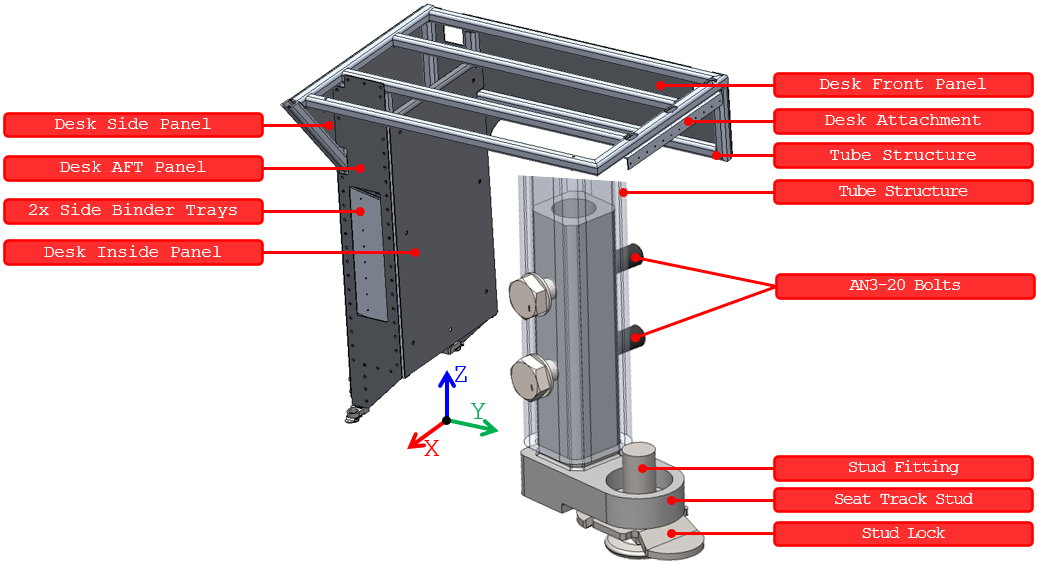 Technical structural-analysis visual.