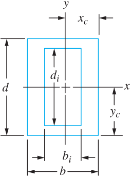 Technical structural-analysis visual.