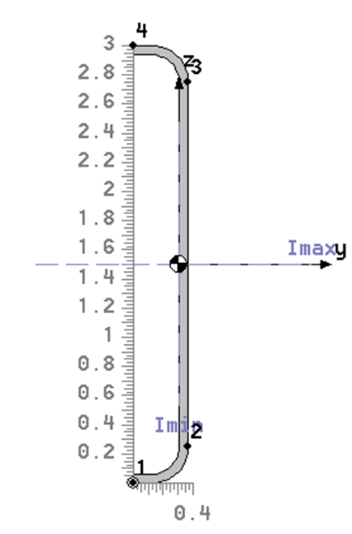 Technical structural-analysis visual.
