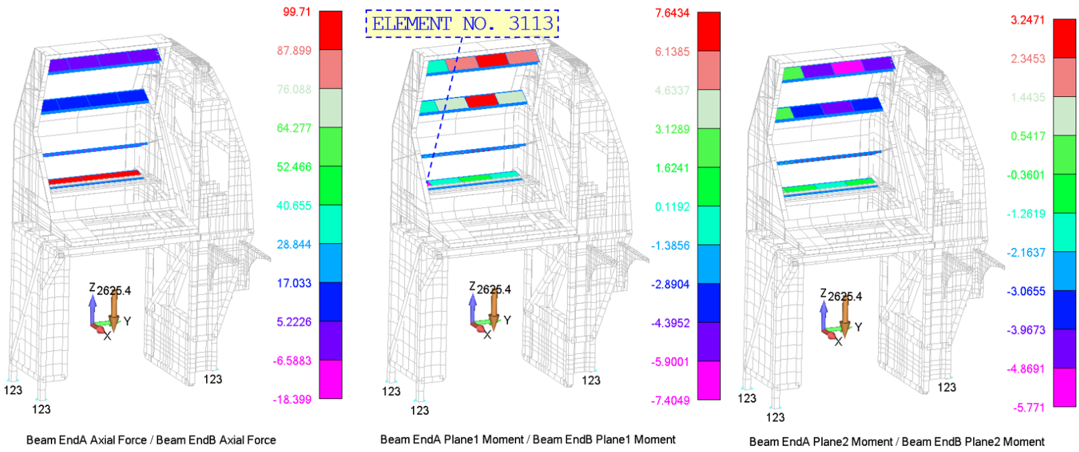 Technical structural-analysis visual.