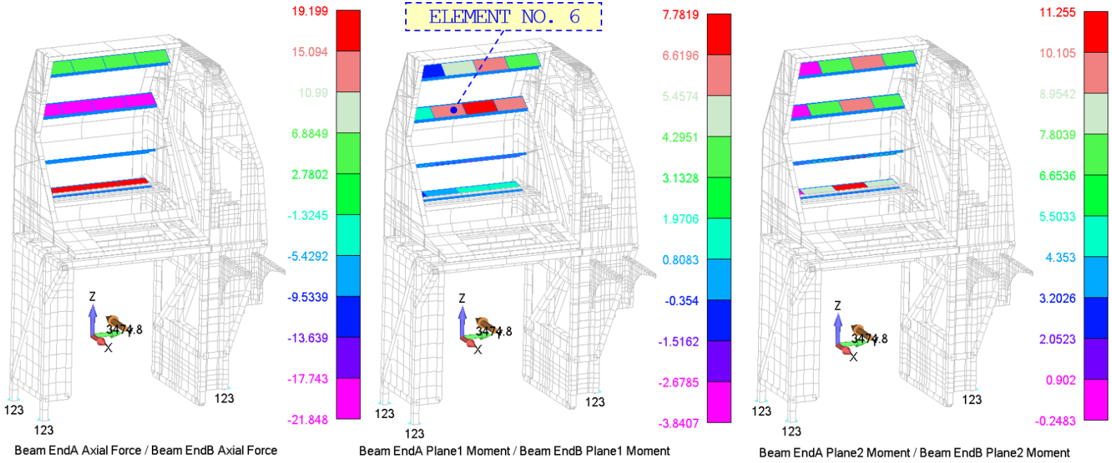 Technical structural-analysis visual.
