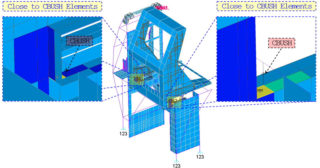 Technical structural-analysis visual.