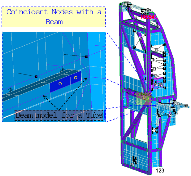 Technical structural-analysis visual.