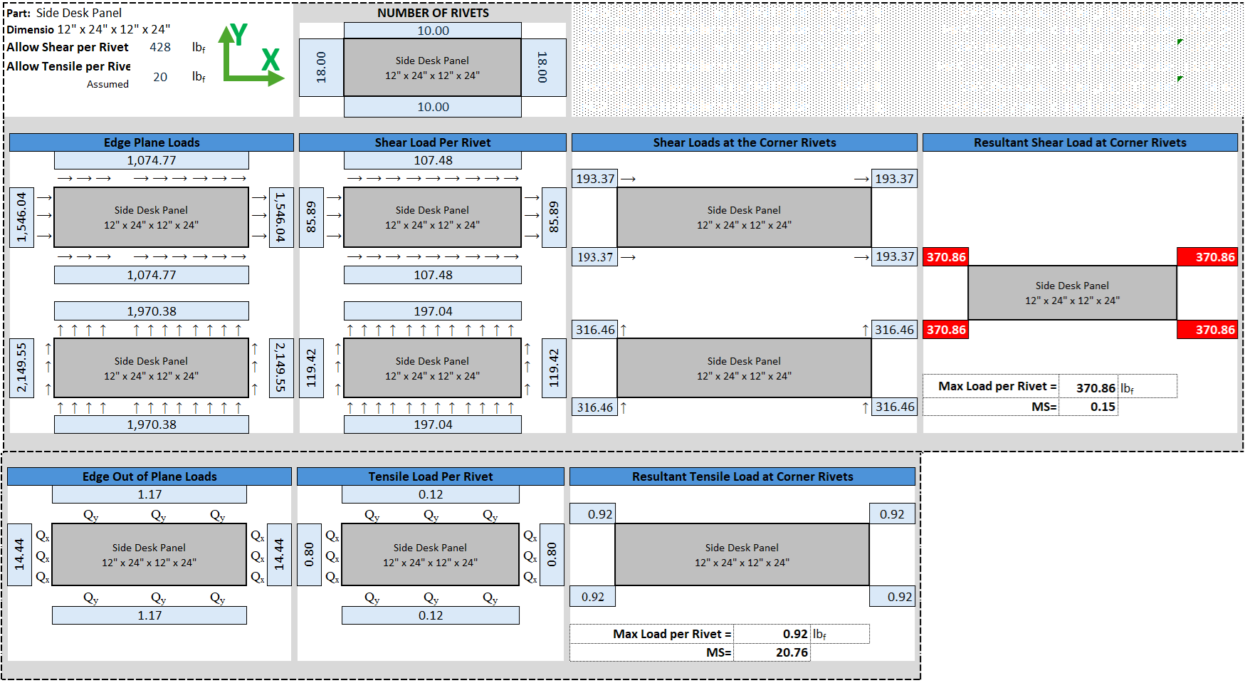 Technical structural-analysis visual.
