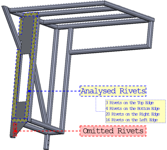 Technical structural-analysis visual.