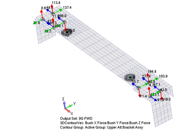 Technical structural-analysis visual.