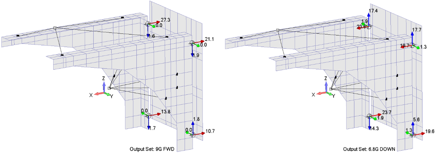Technical structural-analysis visual.