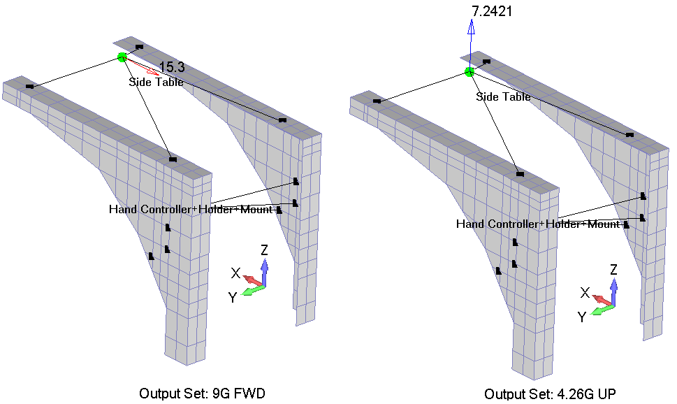 Technical structural-analysis visual.