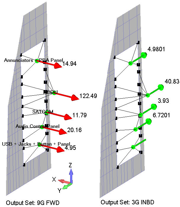 Technical structural-analysis visual.