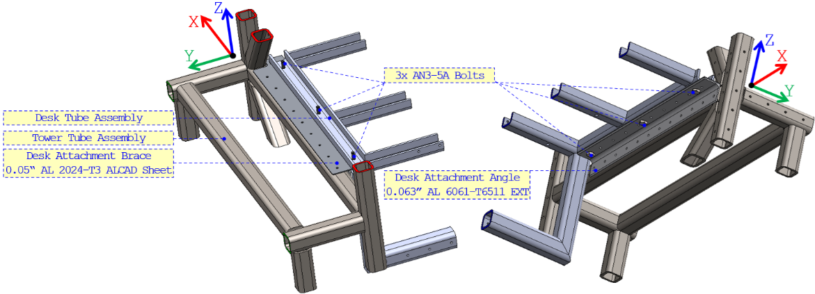Technical structural-analysis visual.
