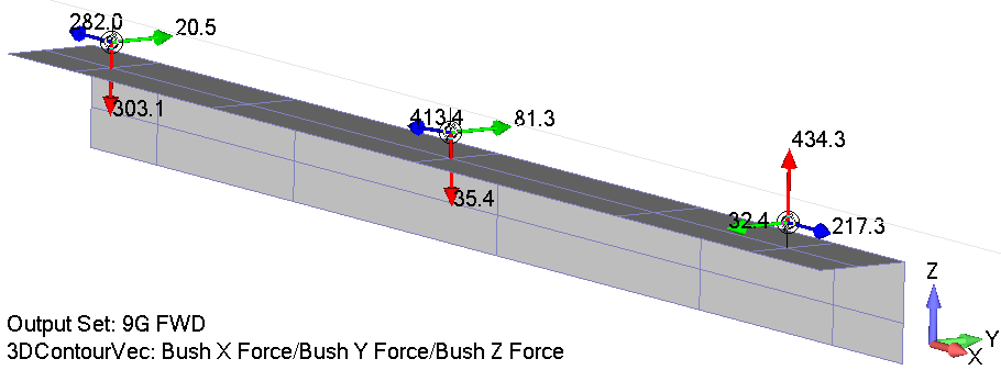 Technical structural-analysis visual.