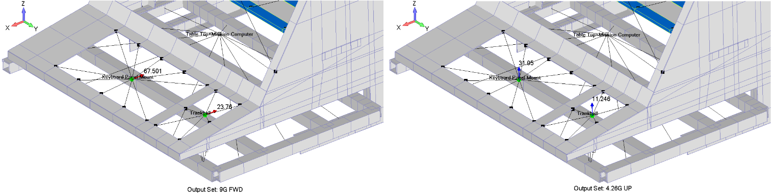 Technical structural-analysis visual.