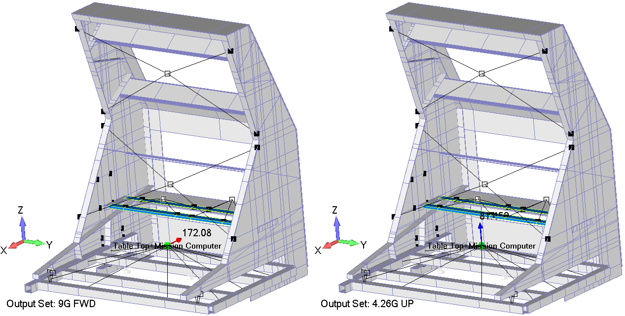 Technical structural-analysis visual.