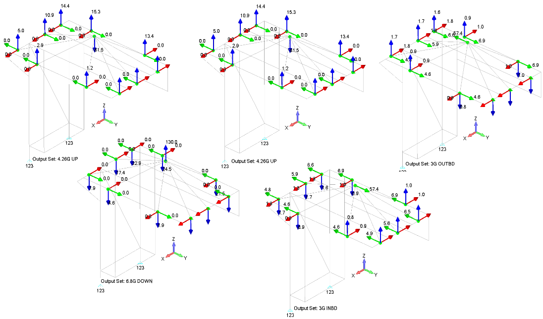 Technical structural-analysis visual.