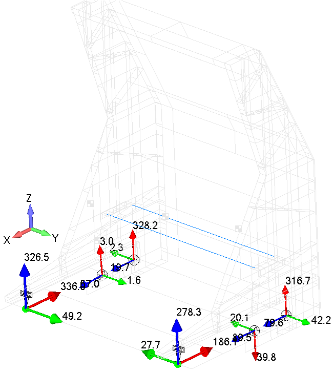 Technical structural-analysis visual.