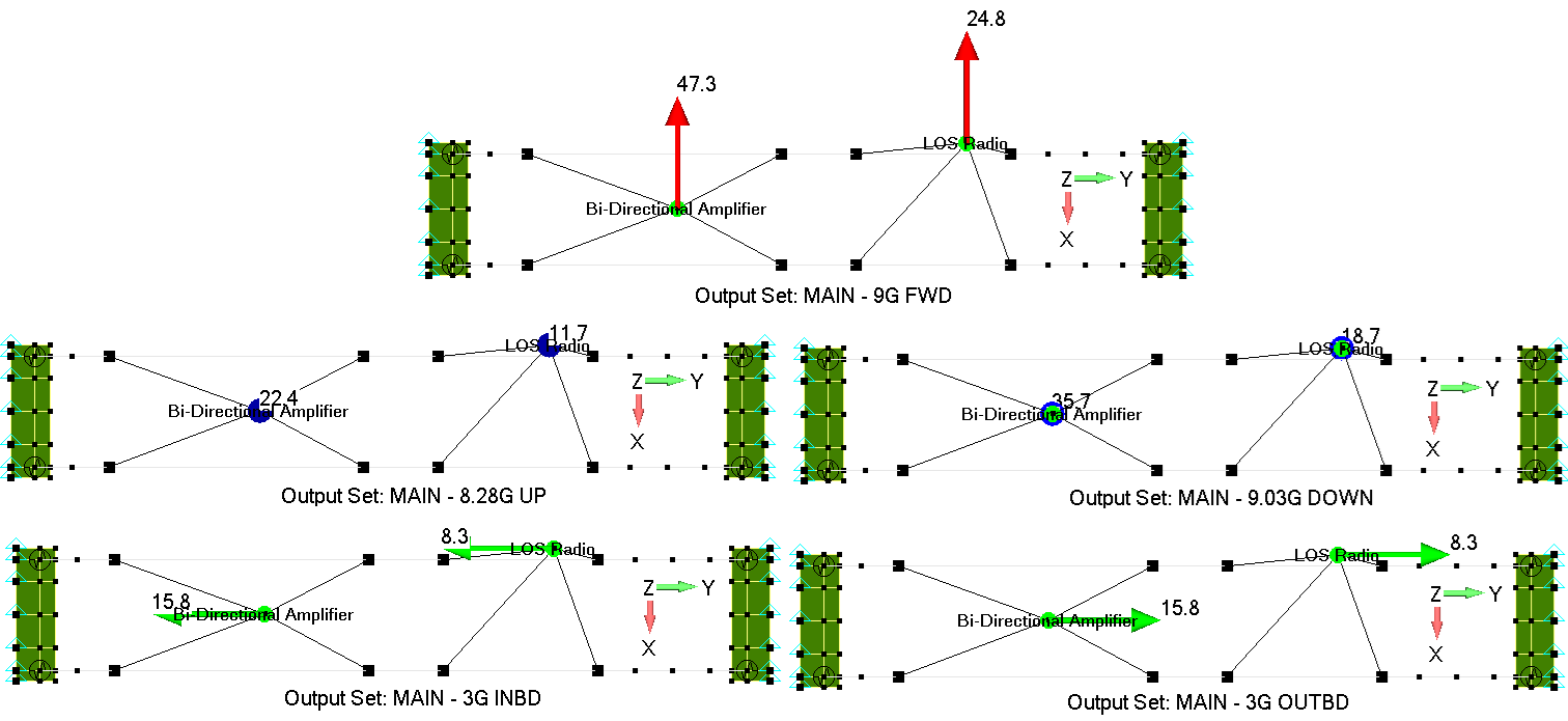 Technical structural-analysis visual.
