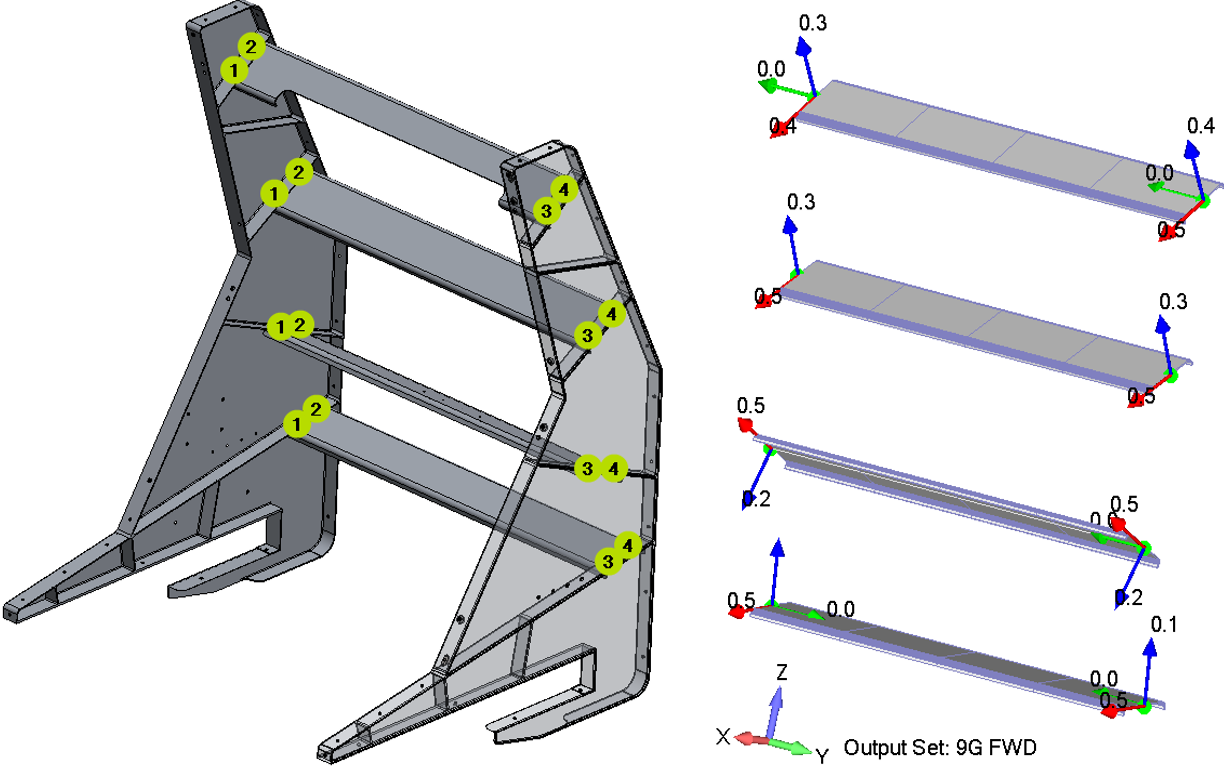 Technical structural-analysis visual.