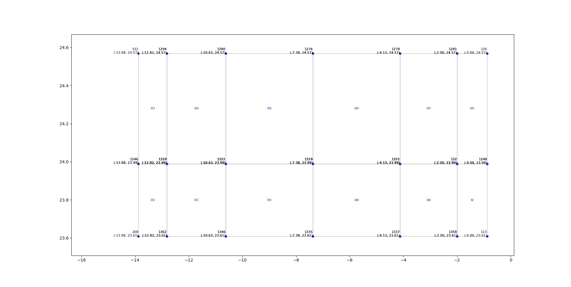 Technical structural-analysis visual.