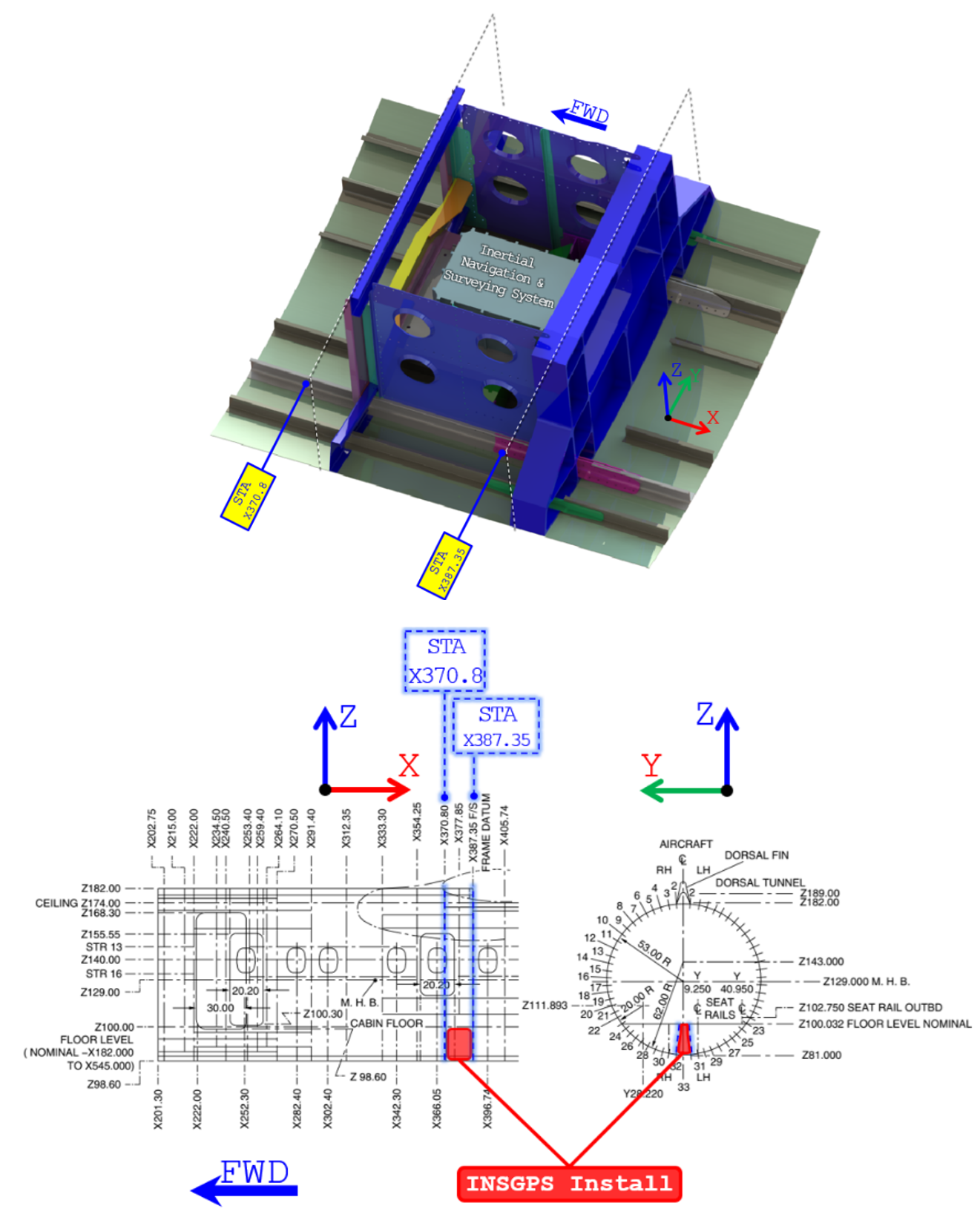 Technical figure from the Inertial Navigation and Surveying System structural substantiation.