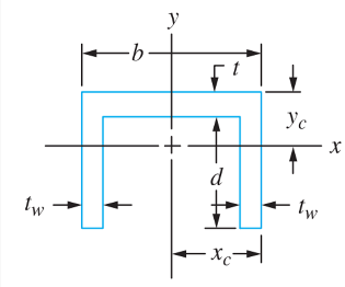 Technical figure from the Inertial Navigation and Surveying System structural substantiation.