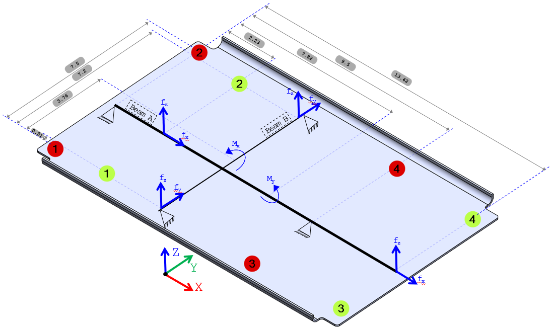 Technical figure from the Inertial Navigation and Surveying System structural substantiation.
