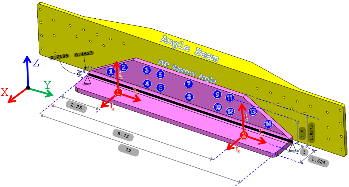 Technical figure from the Inertial Navigation and Surveying System structural substantiation.
