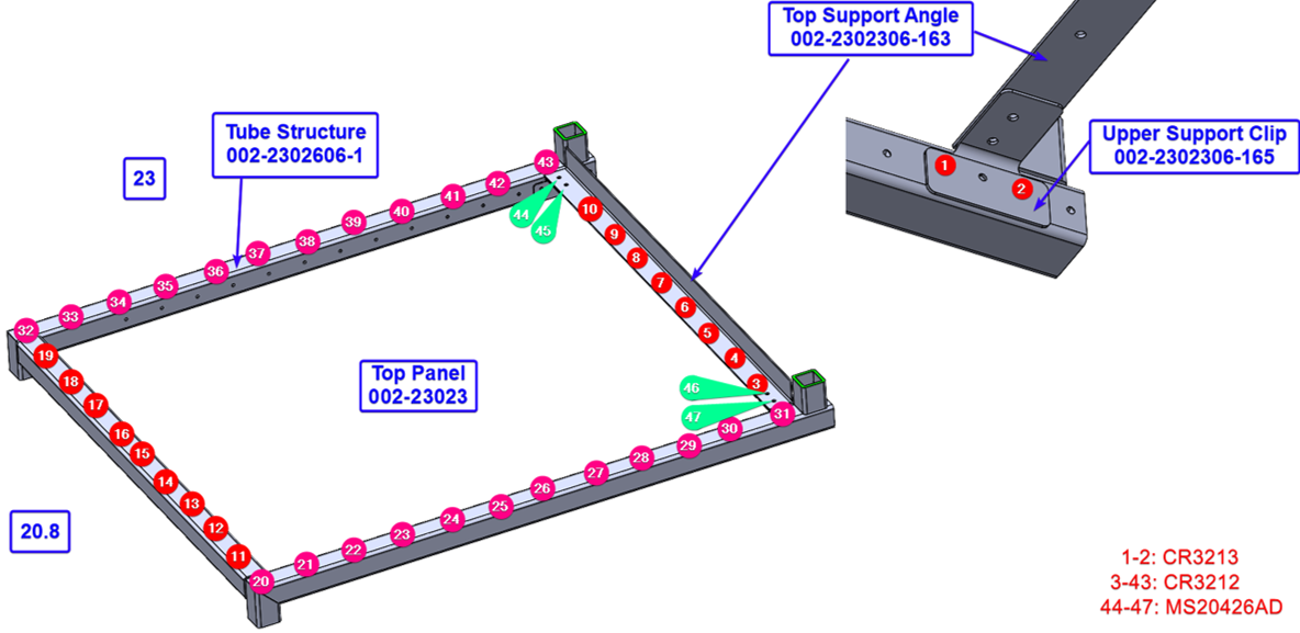 Structural analysis visual