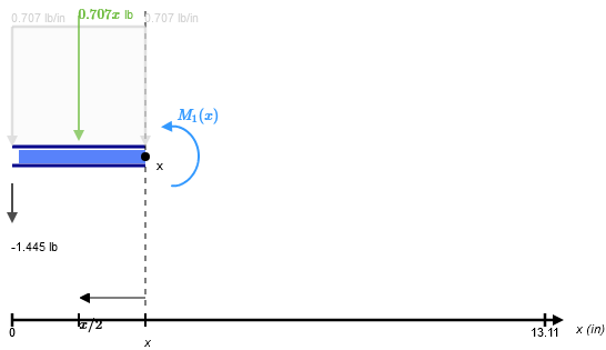 Technical figure from the Audio and Power Equipment Racks structural substantiation.