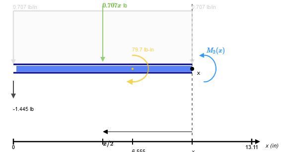 Technical figure from the Audio and Power Equipment Racks structural substantiation.