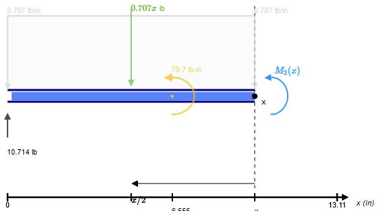 Technical figure from the Audio and Power Equipment Racks structural substantiation.