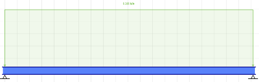 Structural analysis visual