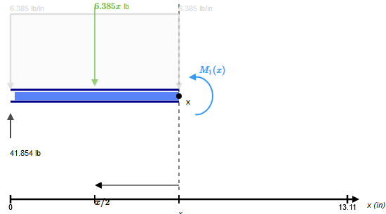 Technical figure from the Audio and Power Equipment Racks structural substantiation.