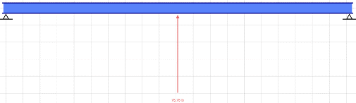 Structural analysis visual