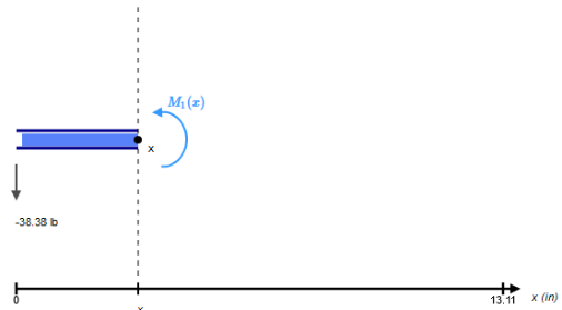 Technical figure from the Audio and Power Equipment Racks structural substantiation.