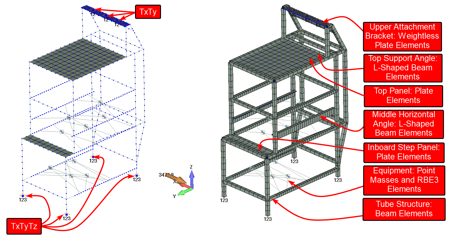 Finite Element Model for the Audio Equipment Rack
