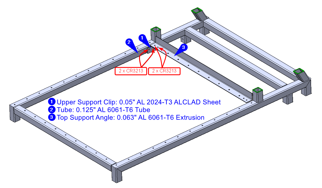 Top Support Angle and Upper Support Clips Attachment
Points