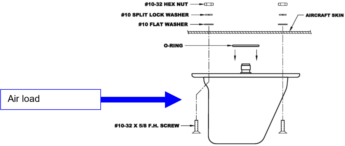 Technical figure from the AV-265 Antenna Installation structural provision report.