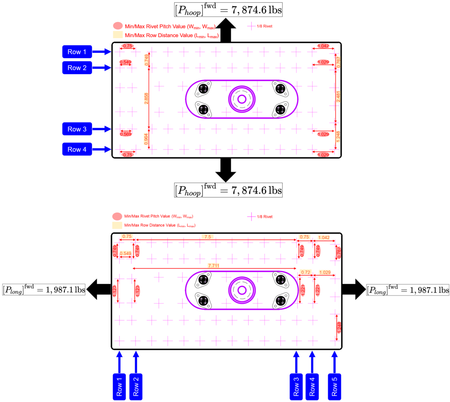 Technical figure from the AV-265 Antenna Installation structural provision report.