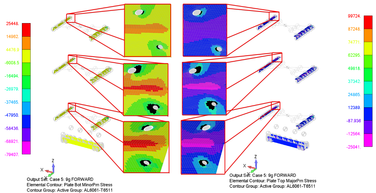 Technical figure from the Storage Pillar structural substantiation.