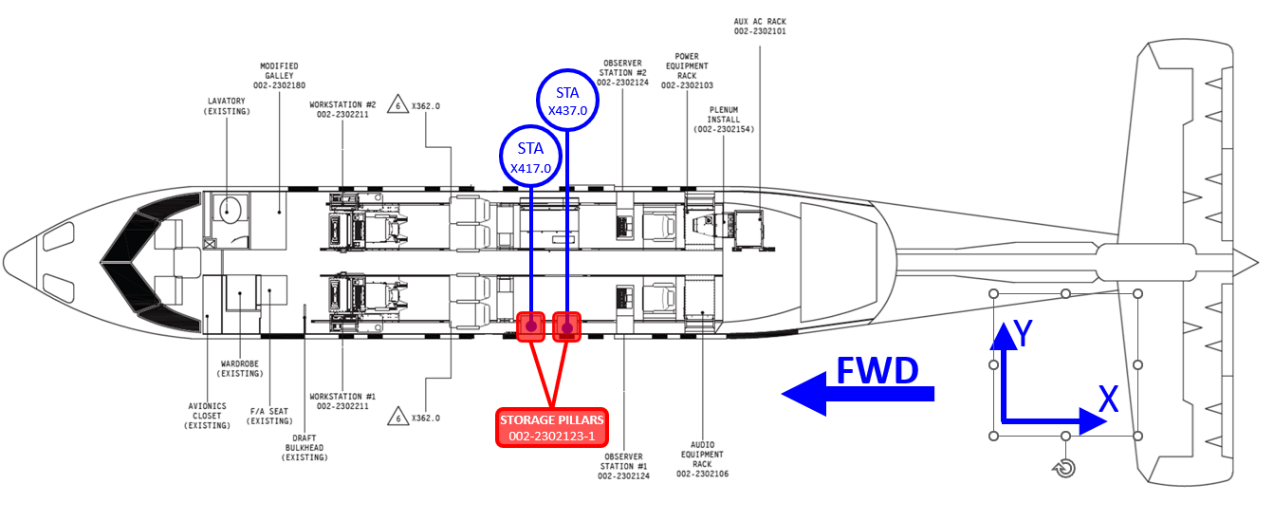 Technical figure from the Storage Pillar structural substantiation.